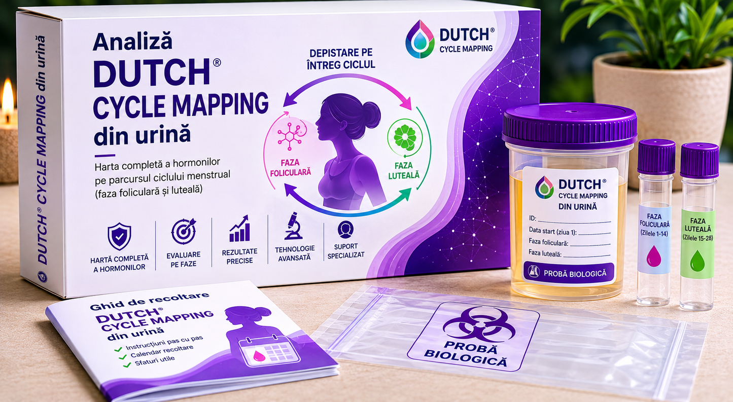 DUTCH Cycle Mapping
